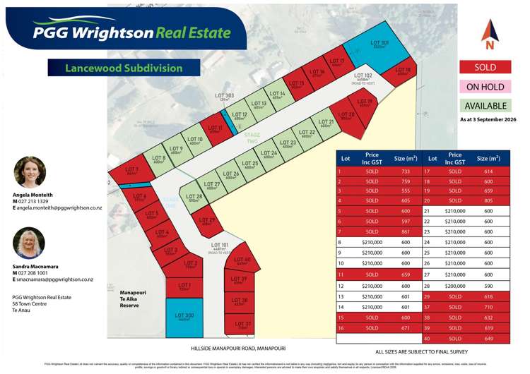 61 Lancewood Subdivision_2