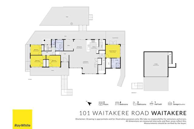 101 Waitakere Road Waitakere_1