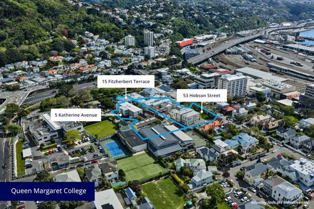 Wellington ground lease portfolio on market