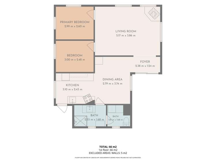 10 Johnson Street Milton_13