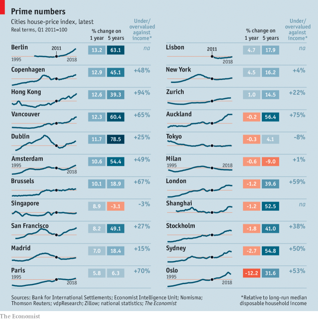 ECONOMIST1