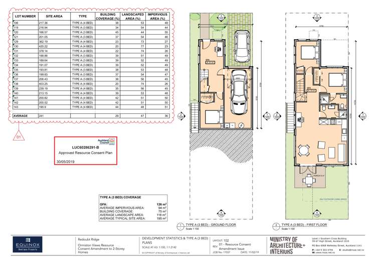 3 Puhakehake Place Flat Bush_1