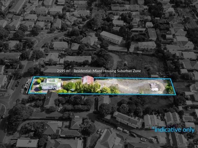 Big Land, Big Potential - Must Be Sold