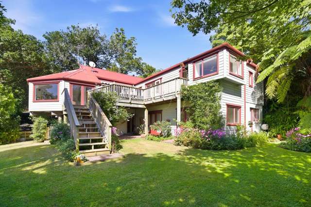 Opportunity & Character