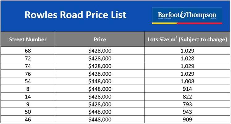 46 Sunset Drive Pukekohe_3