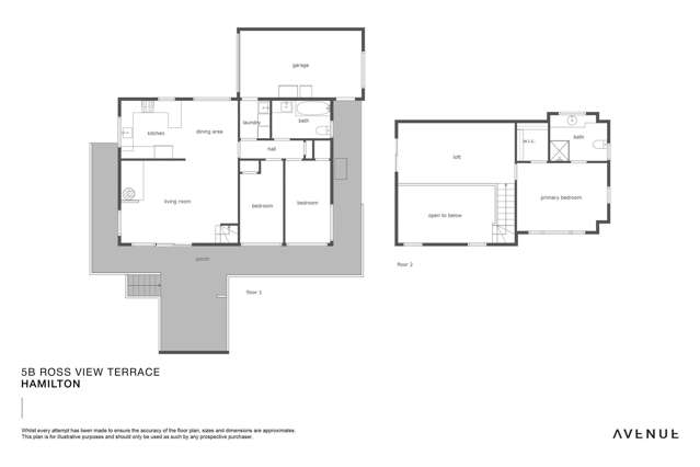 5B Ross View Terrace Dinsdale_1