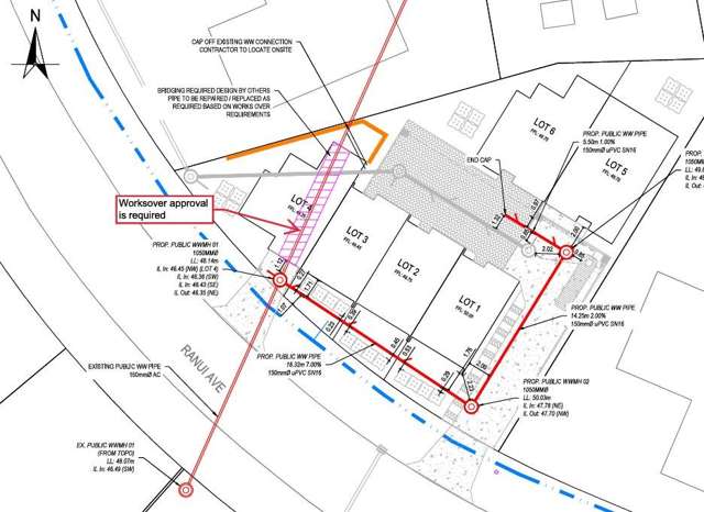 RC Approved for 6 Townhouses – Develop or Renovate
