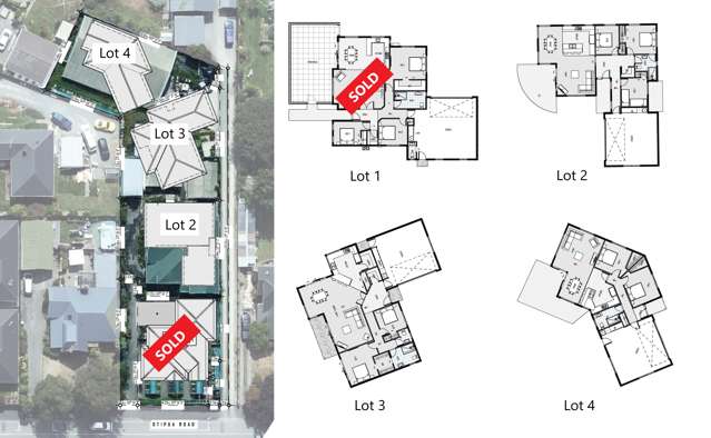 House and Land Options