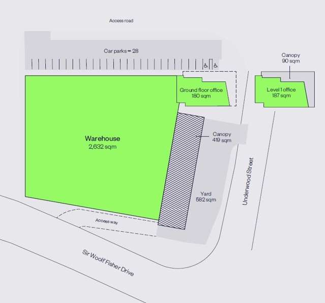 CBRE | Modern Warehouse on Highbrook Dr