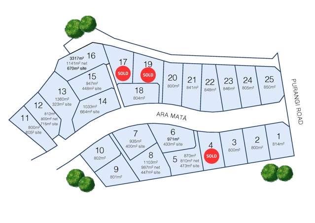 Ara Mata - Residential Sections - Awaiting Title