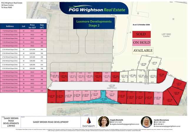 Luxmore Developments - Stage 2