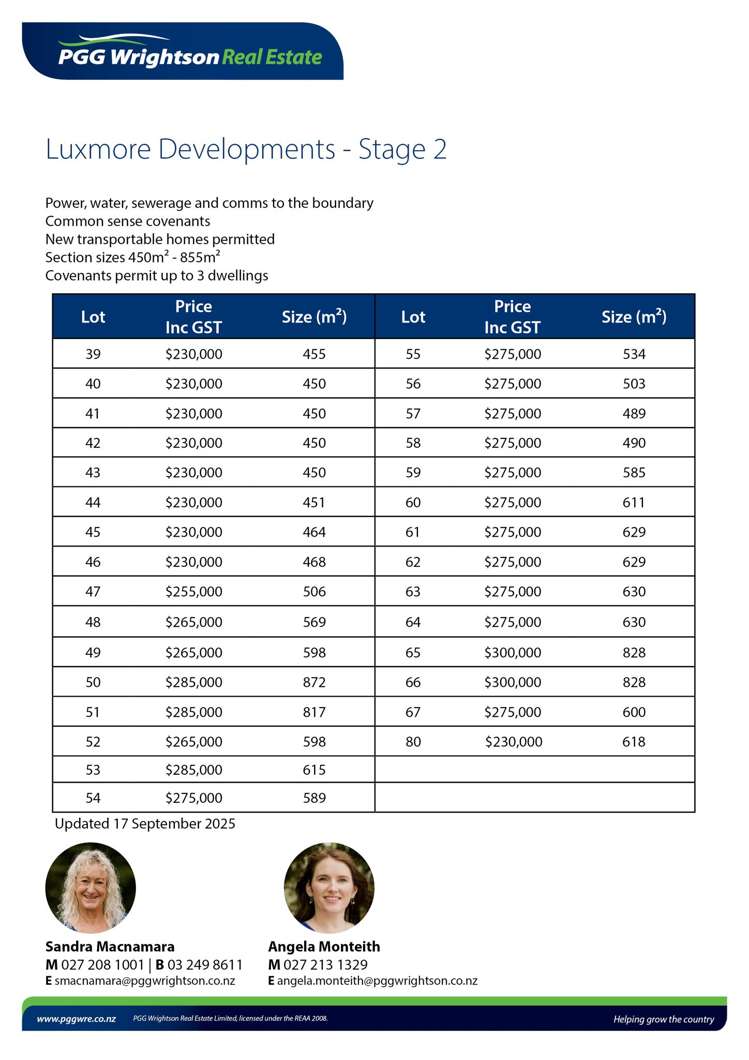 Luxmore 2 (Residential) Te Anau_2