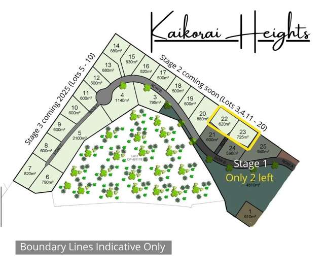 Kaikorai Heights - Only 2 Left in Stage 1