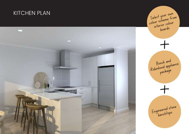 Lot 436 Golden Sands Papamoa Beach Tauranga Houses for Sale One