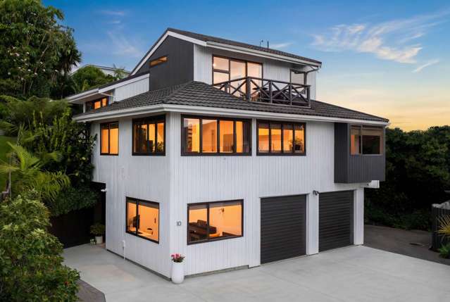 Rangi Zone  Ignore CV - Vendor Instructs Sell