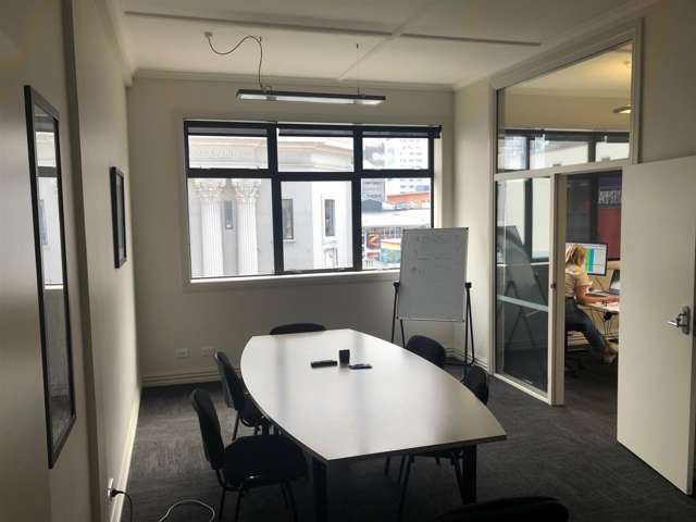 Level 2, 199 Cuba Street Te Aro_4