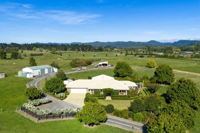 Prime Position. Prime Land. Premium Home.