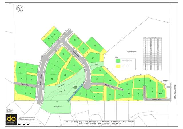 Large sections with flat 3604 build pads