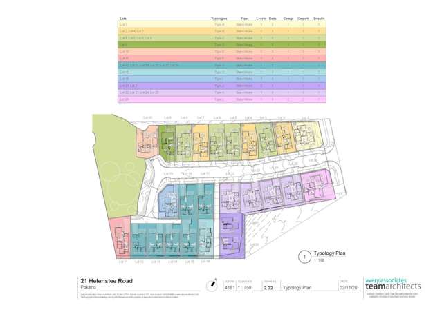 Lot 1/21 Helenslee Road Pokeno_1