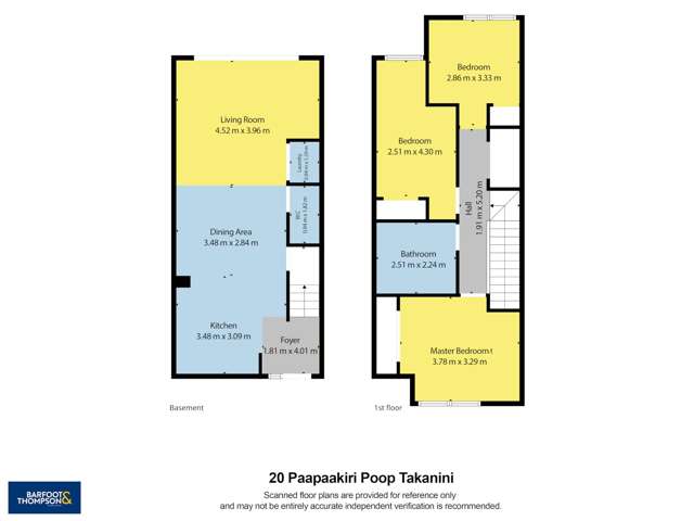 20 Paapaakiri Loop Takanini_1