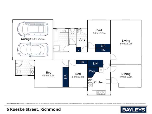 5 Roeske Street Richmond_1