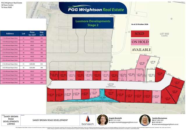 Luxmore Developments - Stage 2