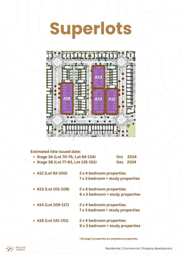 Block A18 Fred Taylor Drive Westgate_3