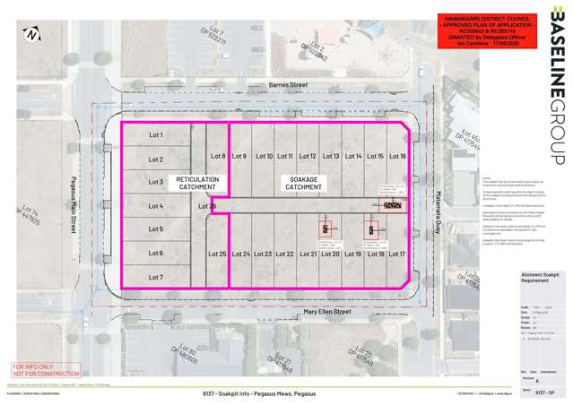 Prime Pegasus Development- RC Approved for 25 Lots