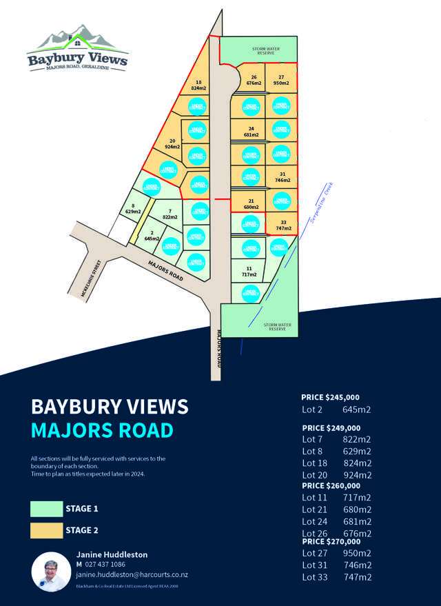 Lot 21/41 Majors Road Geraldine_4