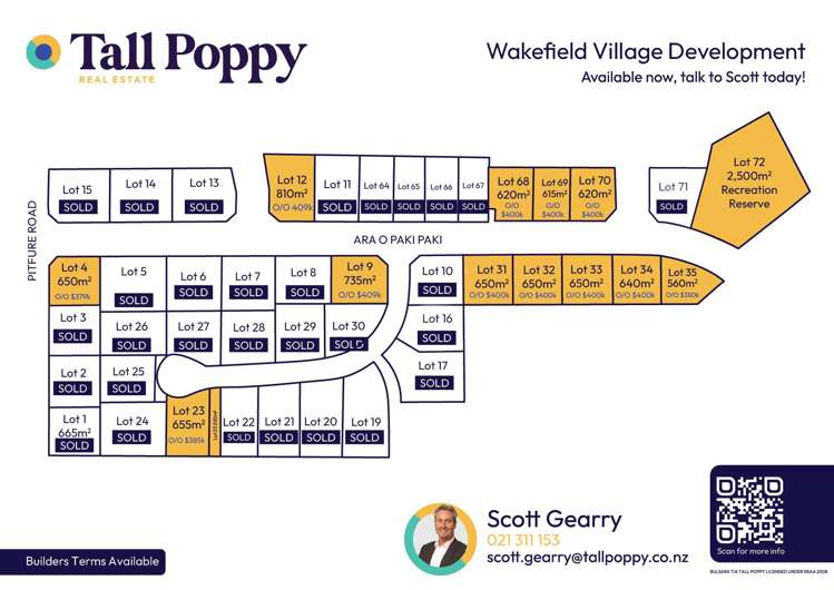 Stage 6 Wakefield Village Development Wakefield_9