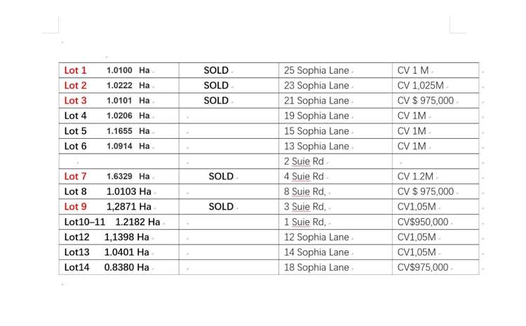 10 Sophia Road Mahurangi East_2