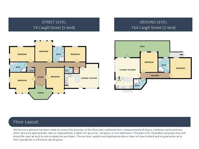 74 Cargill Street Dunedin Central_1