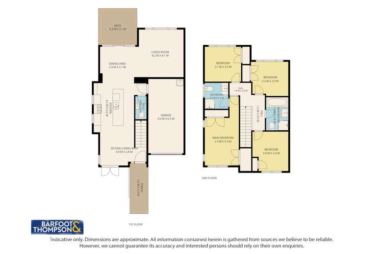 6 McArthur Close Silverdale_28