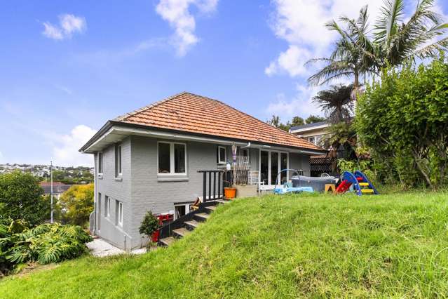 Elevated Opportunity