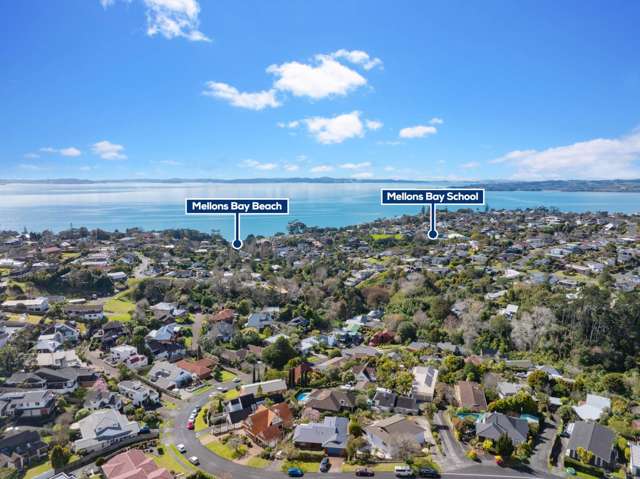 2/14 Haseler Crescent Howick_2