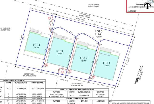 Must Sell! RC Approved for 4 Standalone Homes