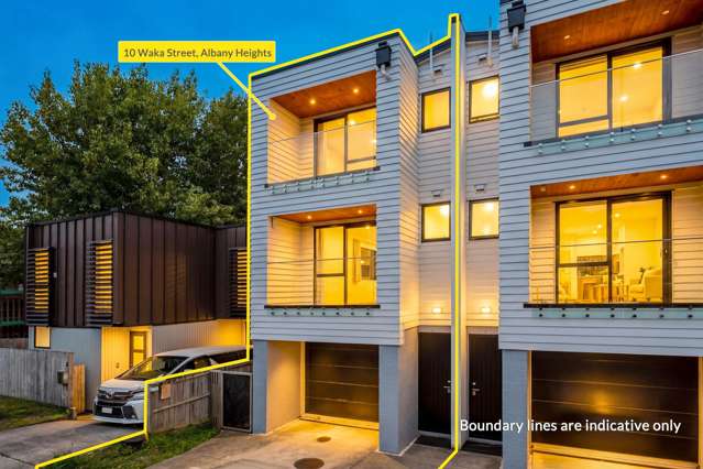 Nature, Space, Location & Committed Seller