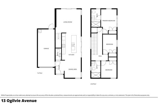 13 Ogilvie Avenue Chartwell_1