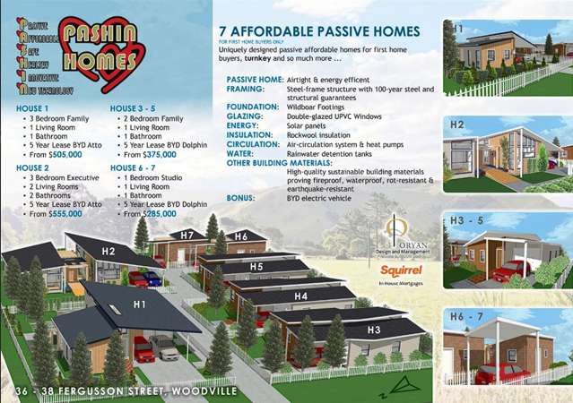 Eco Smart Homes in Woodville
