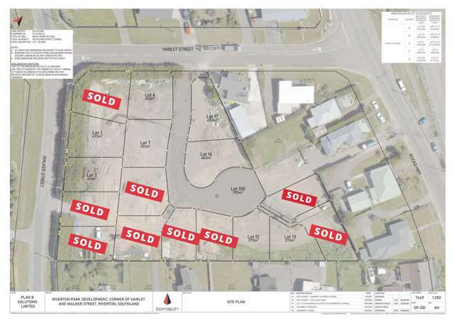 Best Act Now Before Its Too Late