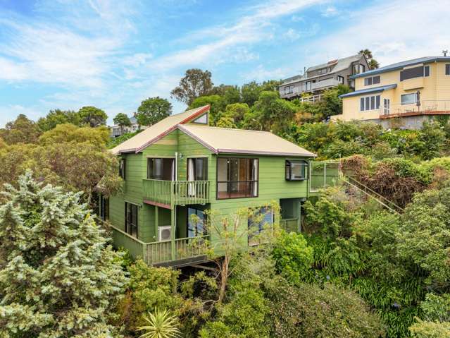 Position. Potential. Possibility.