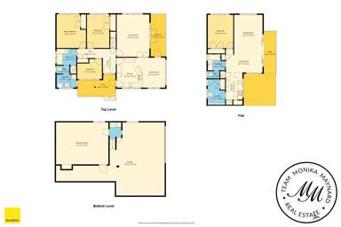 38 Mcfadzean Drive_1