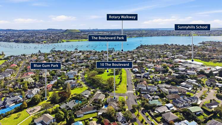 Unit 1-12/10 The Boulevard Sunnyhills_1