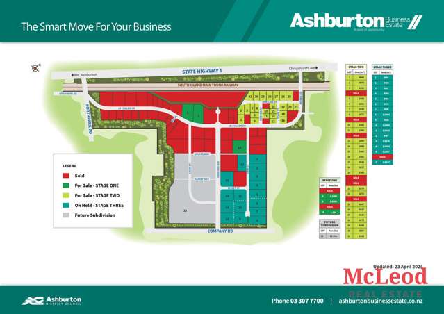 Ashburton Business Estate - 2398m2