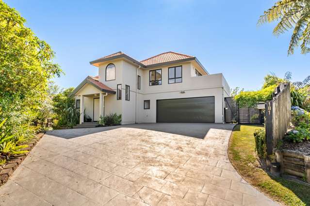 All Offers Considered - Vendors Committed To Sell!