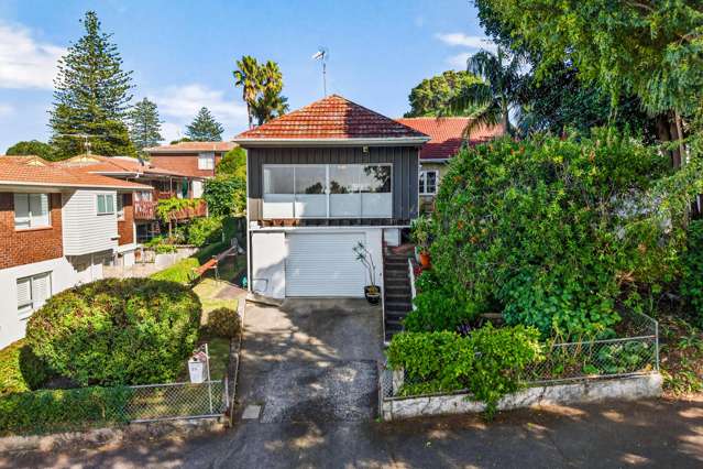 Elevation, location and opportunity