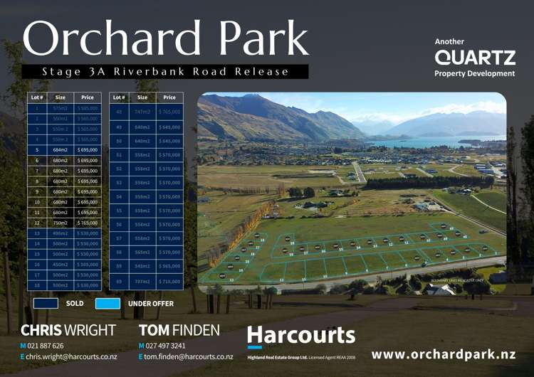 Stage 3A, Orchard Park, Riverbank Road_2