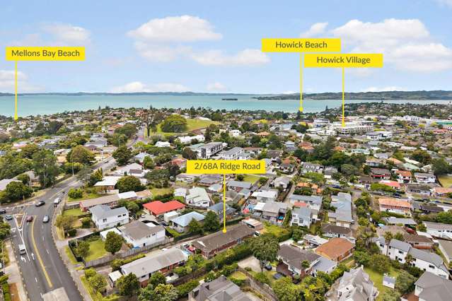 Location Location Location!