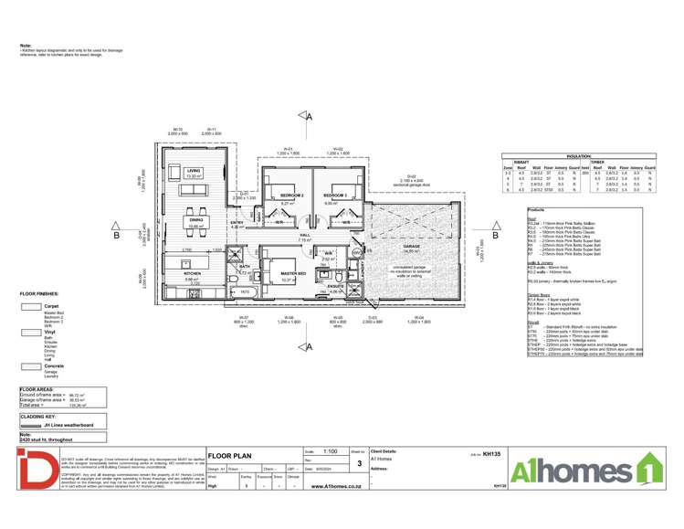 Lot 1 Maldon Street, House and Land Package_1