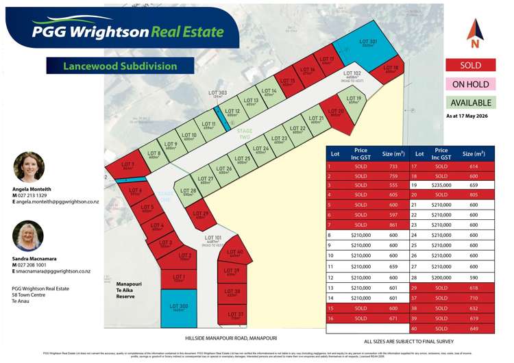 61 Lancewood Subdivision_1